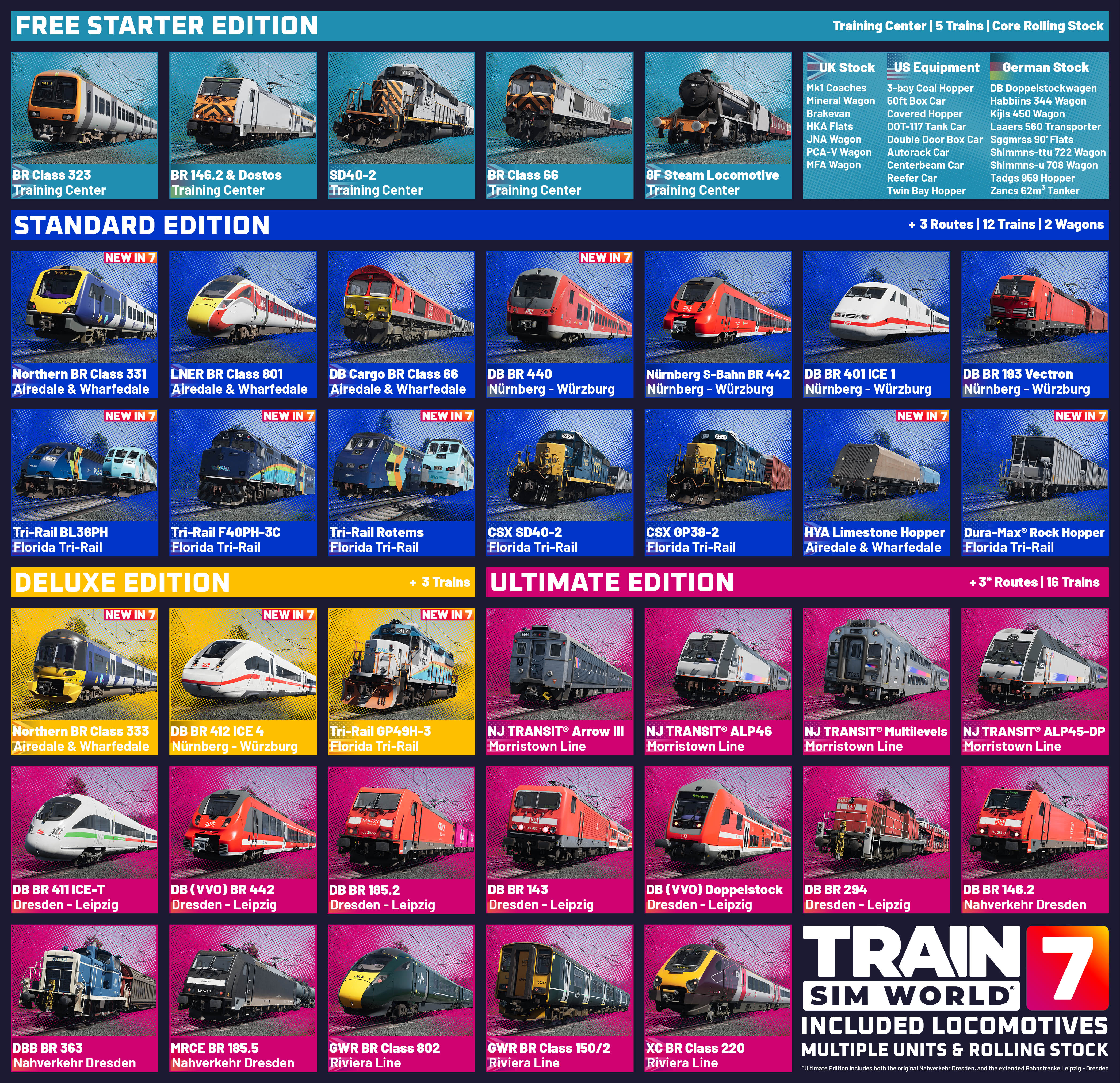 ND26 All Trains Infographic_Dark.jpg